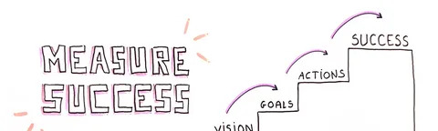 measuring success